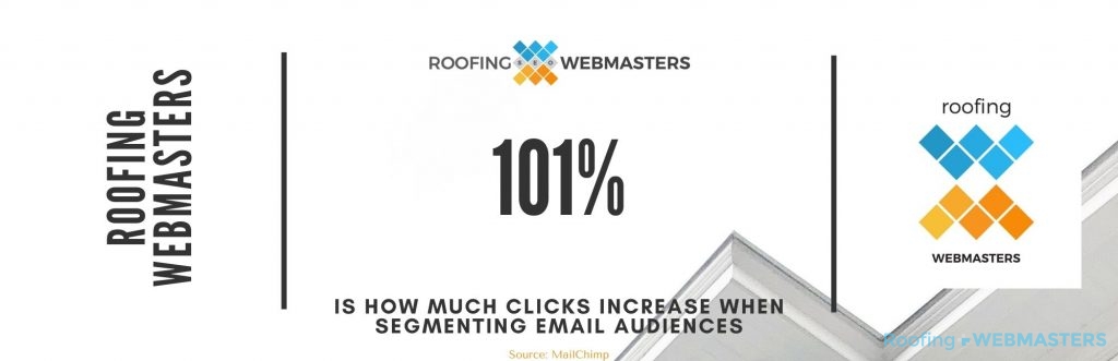 Graphic Showing Audience Segmentation Statistic