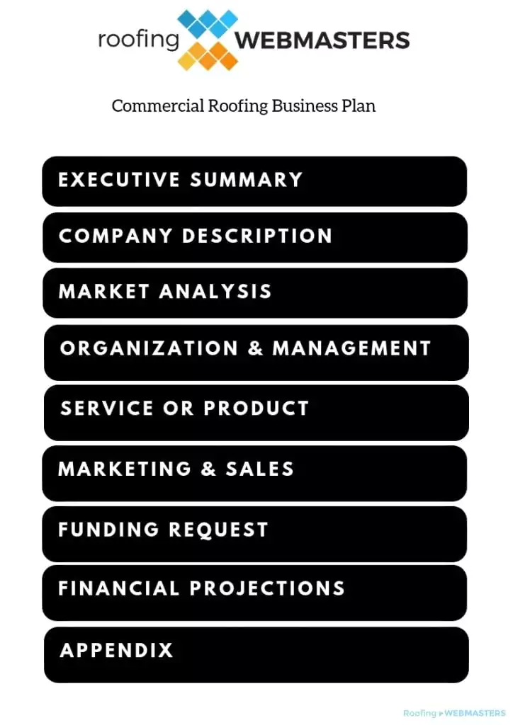 Commercial Roofing Business Plan