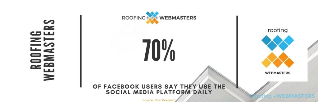 Graphic Showing Social Media Statistic for Facebook