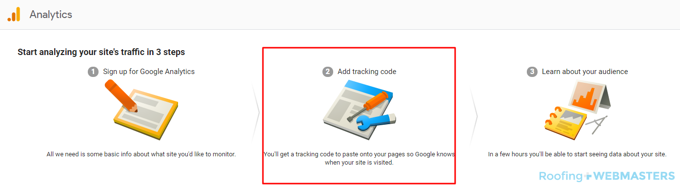 Google Analytics Tracking Screenshot