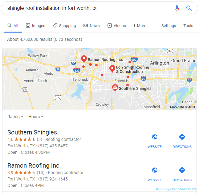 Organic Lead Generation in Local Search