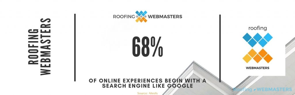 Graphic With SEO Statistic and Blurb