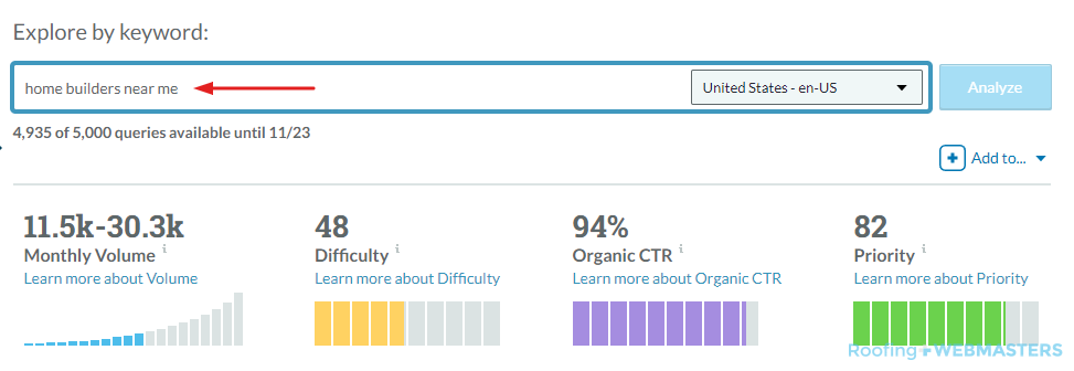 Screenshot of MOZ Keyword Explorer for "Home Builder Near Me"