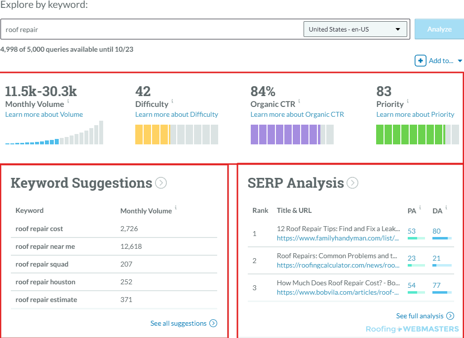 MOZ Keyword Tool for Roofers