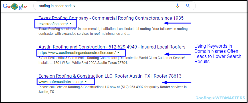 Roofing Domains Using Keywords