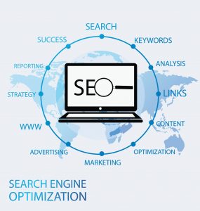 Great SEM With Great SEO