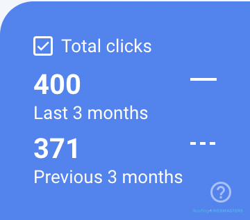 Screenshot of Google Search Console Clicks over Past 90 Days