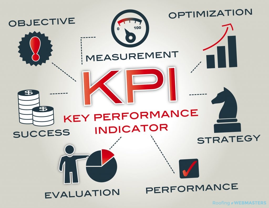 The Meaning ofRoofing Website KPI KPI Meaning Graphic