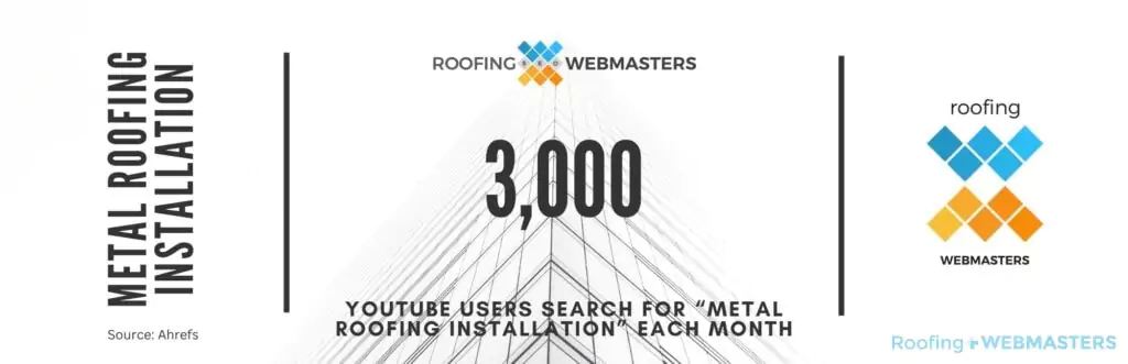 YouTube Search Statistic Showing Estimated Search Volume for "Metal Roofing Installation"